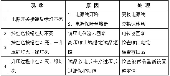 管家婆免费版真的免费吗